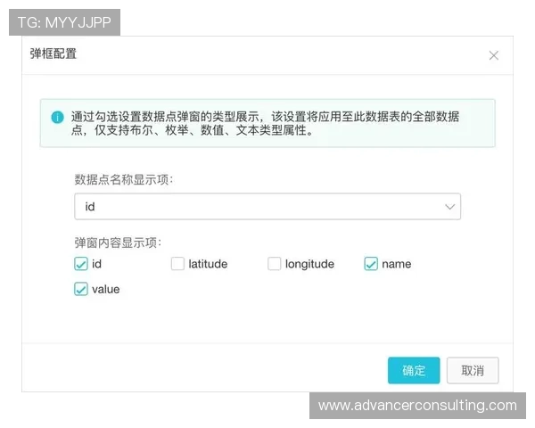 数据分析:深圳街舞队的力量表现 数据分析:深圳街舞队的力量表现