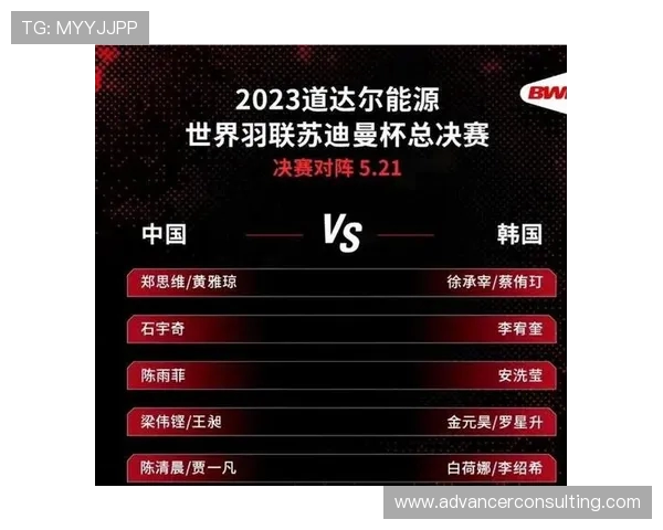 深圳羽毛球队的团队协作之道:探索成功背后的默契与信任 深圳羽毛球队的团队协作之道:探索成功背后的默契与信任