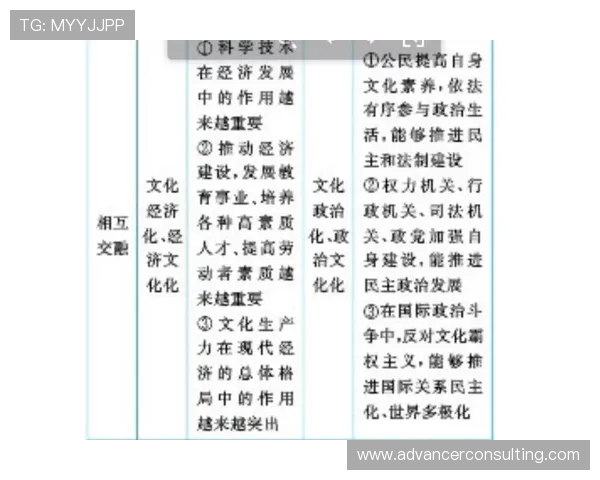2015年与岚补中对比分析探讨其在文化与社会影响上的异同 2015年与岚补中对比分析探讨其在文化与社会影响上的异同