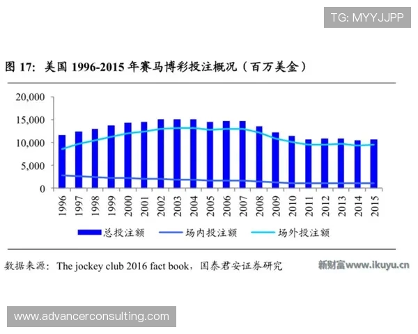 美国与玻利维亚单场推荐分析及投注策略详解 美国与玻利维亚单场推荐分析及投注策略详解