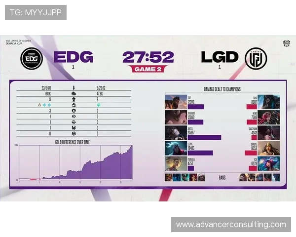 EDG战队在英雄联盟赛场上的比赛经验与策略分析