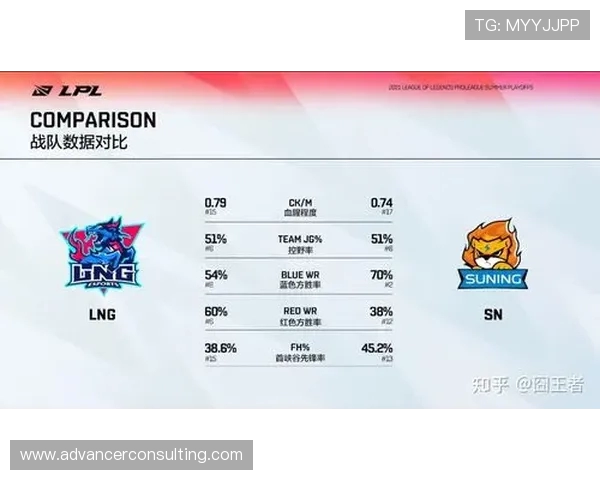 LNG战队意识引发热议专家解析背后战略与团队配合问题